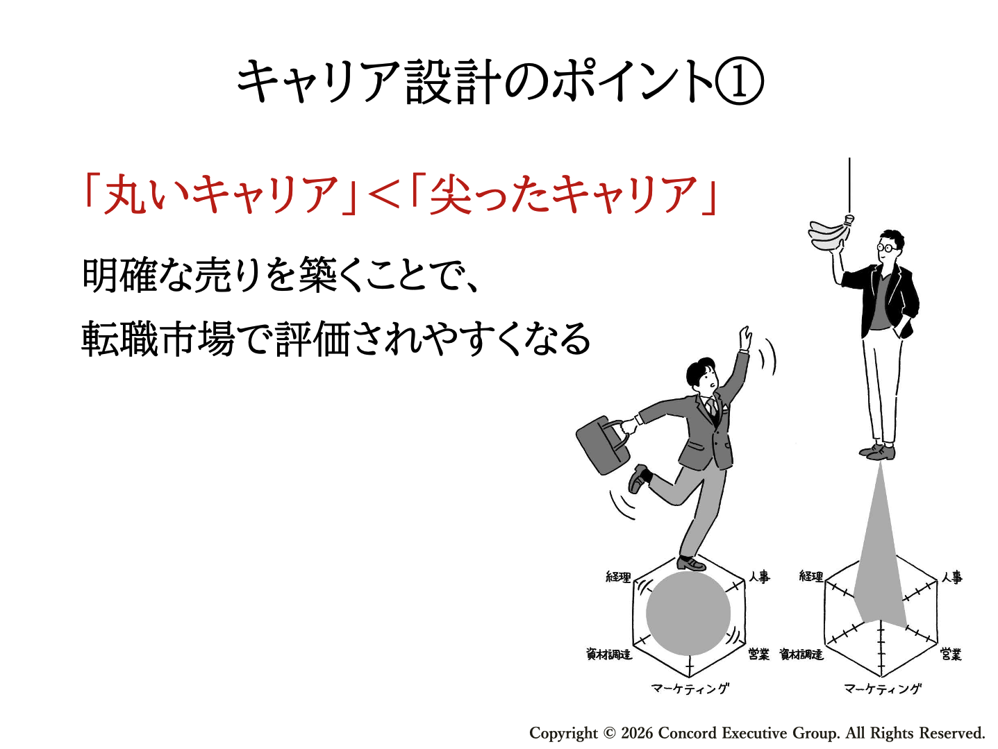 キャリア設計のポイント①