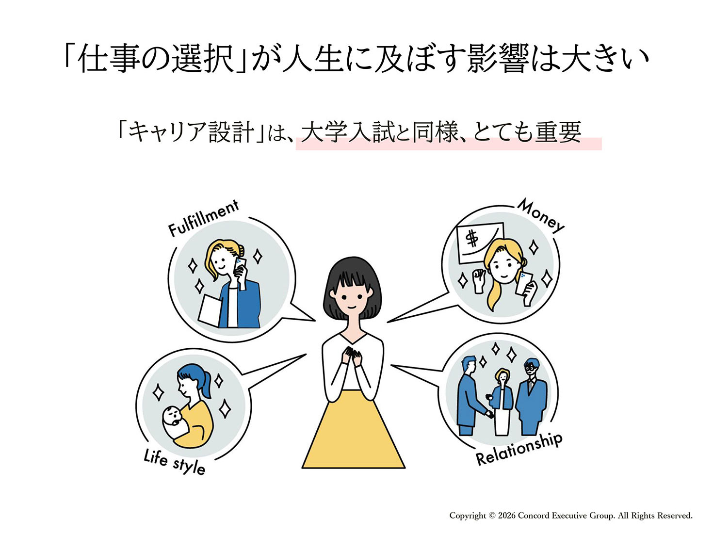 仕事の選択が人生に及ぼす影響は大きい